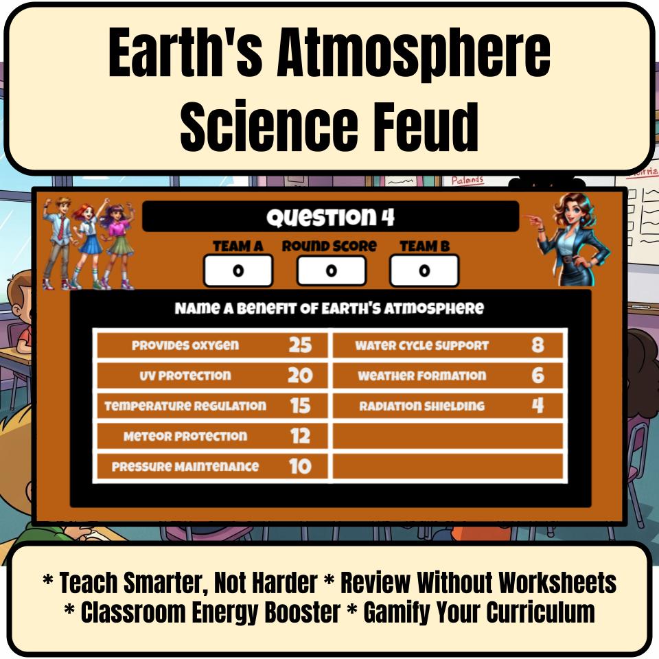 Earth'S Atmosphere Science Review Family Feud Style Game Activity CF0043