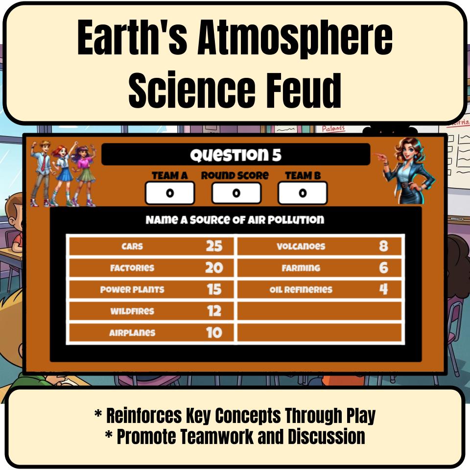 Earth'S Atmosphere Science Review Family Feud Style Game Activity CF0043