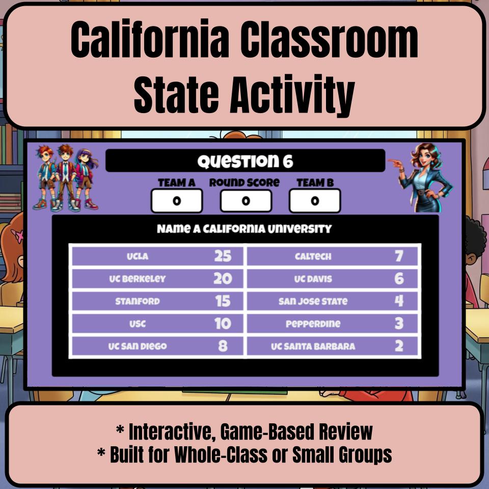 California Social Studies Family Feud Review Game CF0439