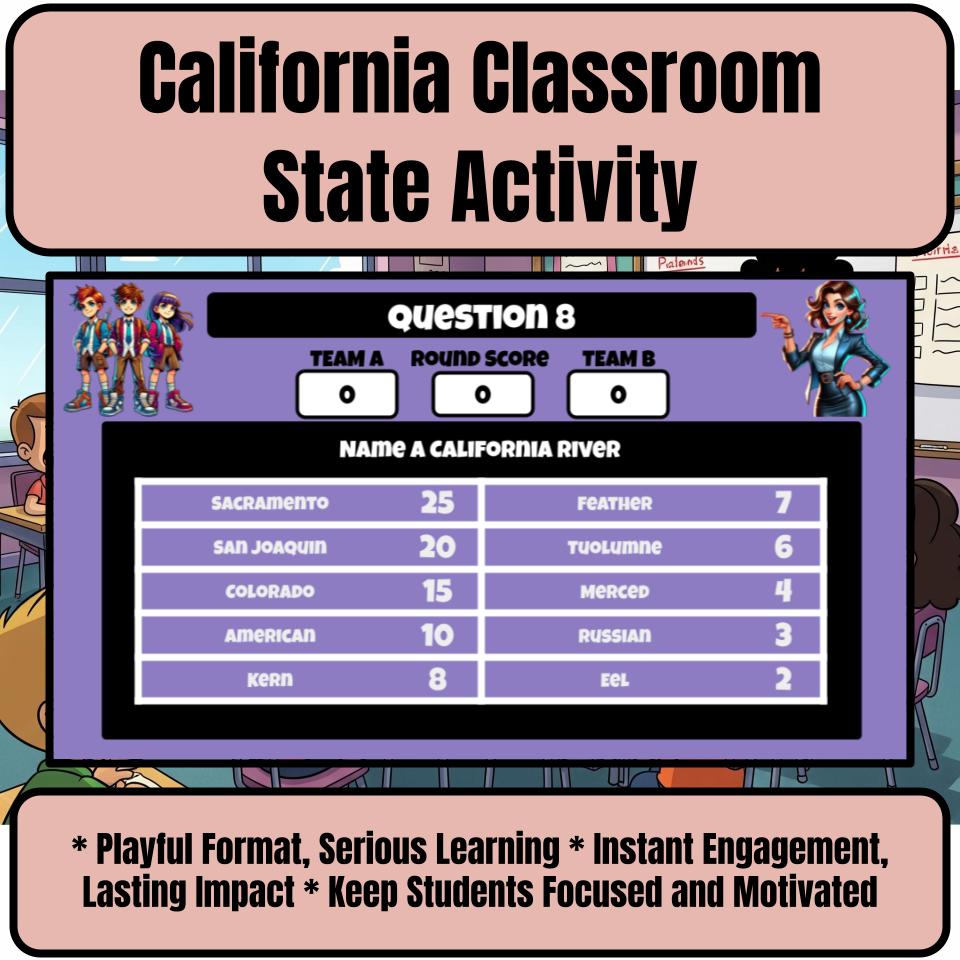 California Social Studies Family Feud Review Game CF0439