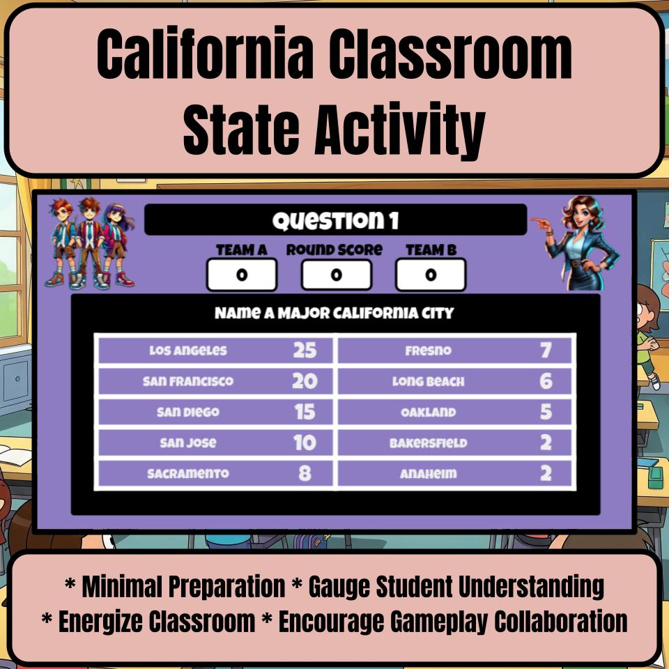 California Social Studies Family Feud Review Game CF0439
