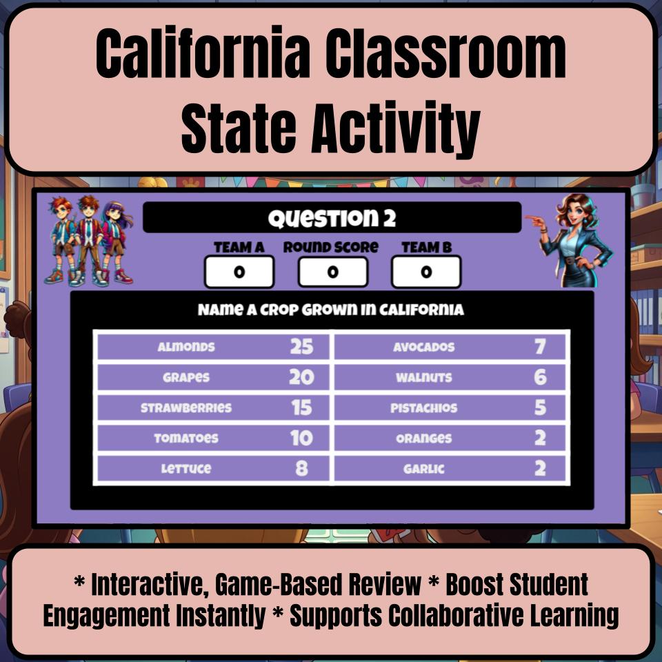 California Social Studies Family Feud Review Game CF0439