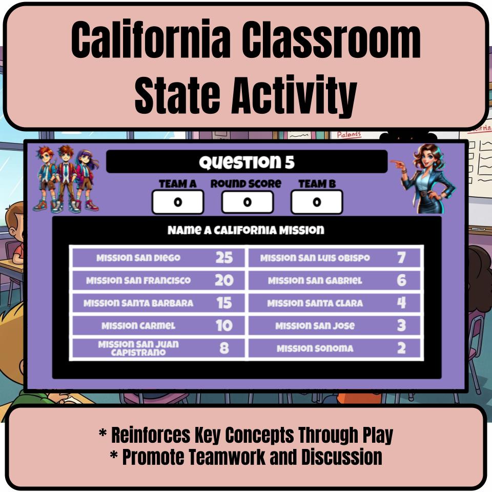 California Social Studies Family Feud Review Game CF0439