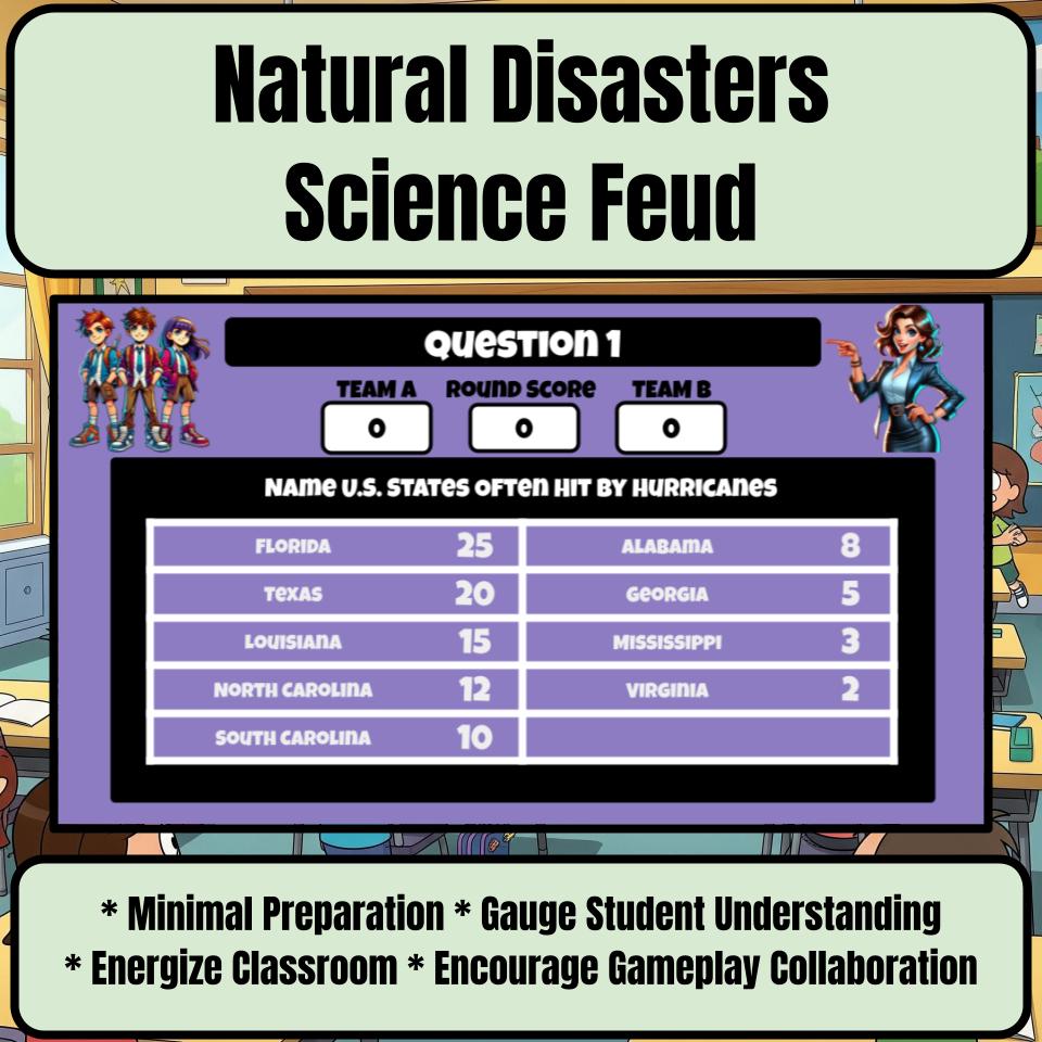 Natural Disasters Science Feud Review CF0044