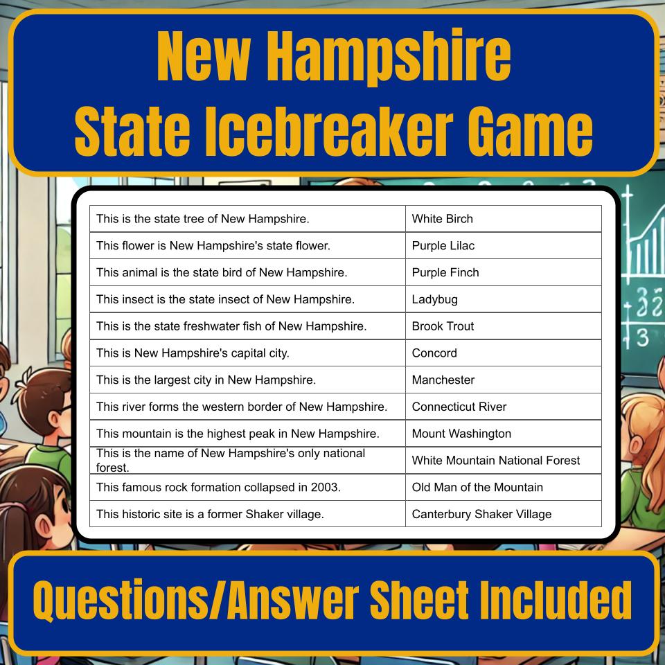 State of New Hampshire Jeopardy Game I0044