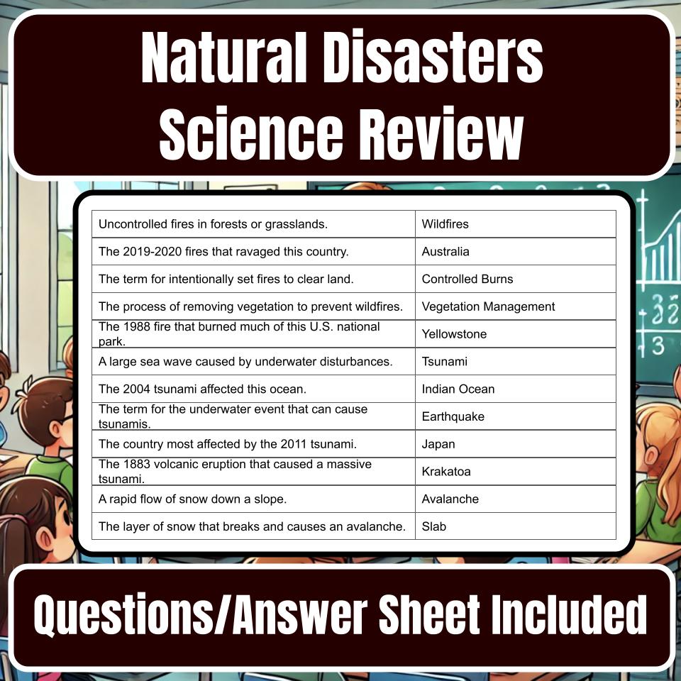Natural Disasters Jeopardy Science Review I0044