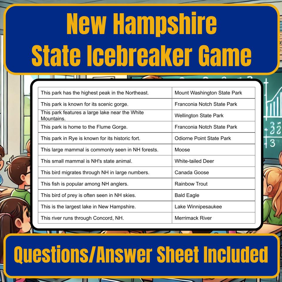 State of New Hampshire Jeopardy Game I0044