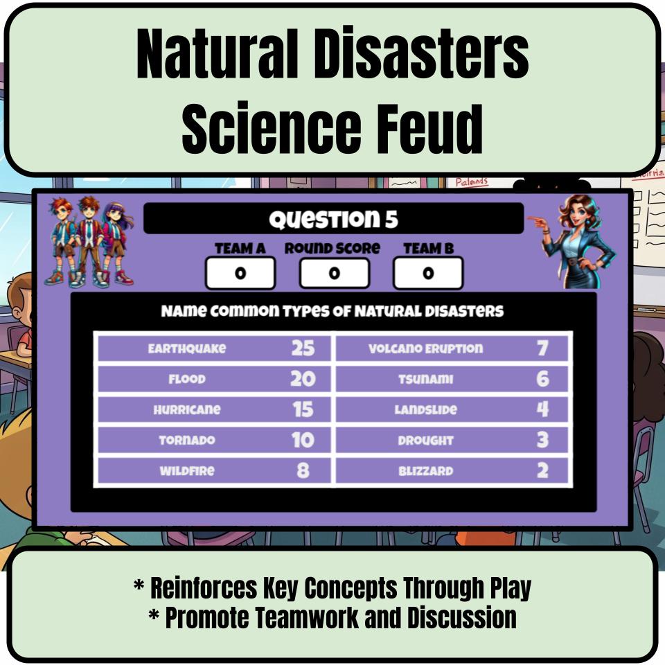 Natural Disasters Science Feud Review CF0044