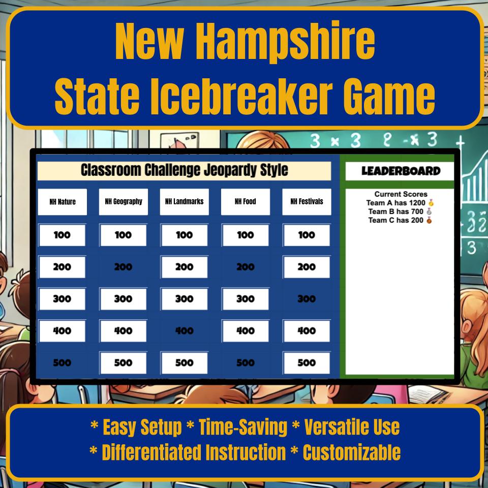 State of New Hampshire Jeopardy Game I0044