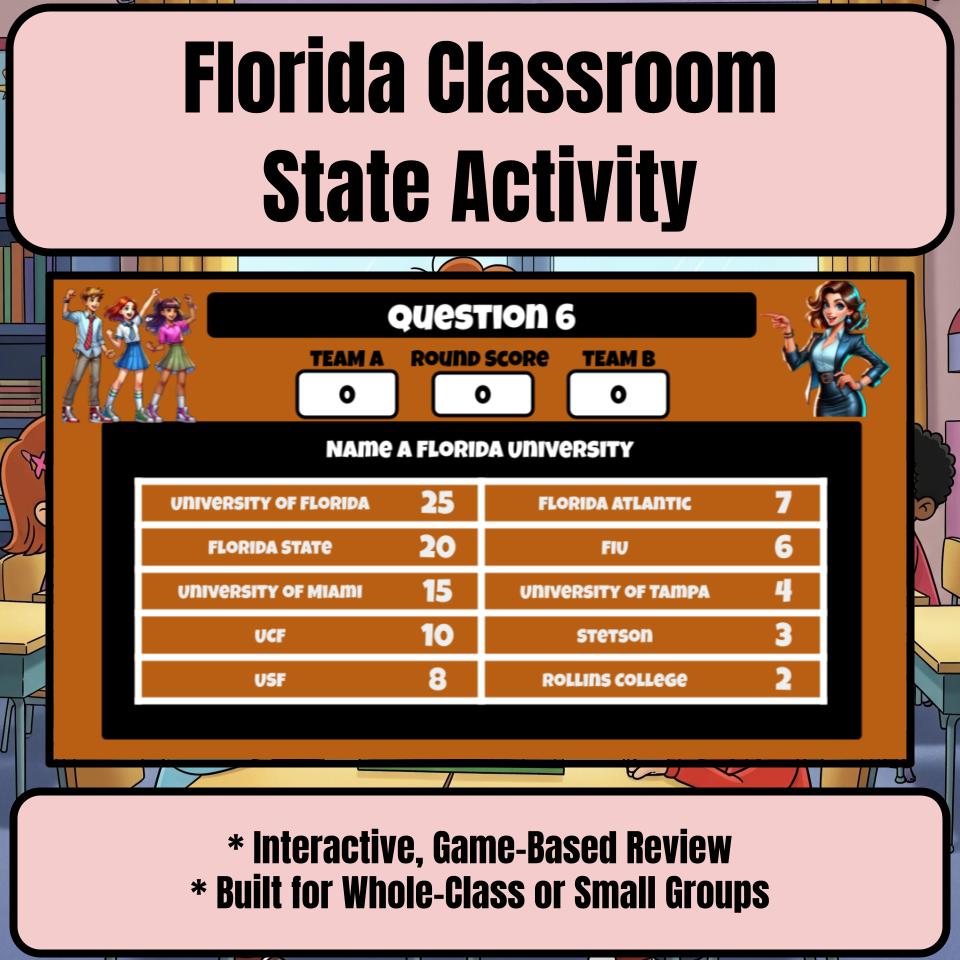Florida Social Studies Family Feud Review Game CF0440