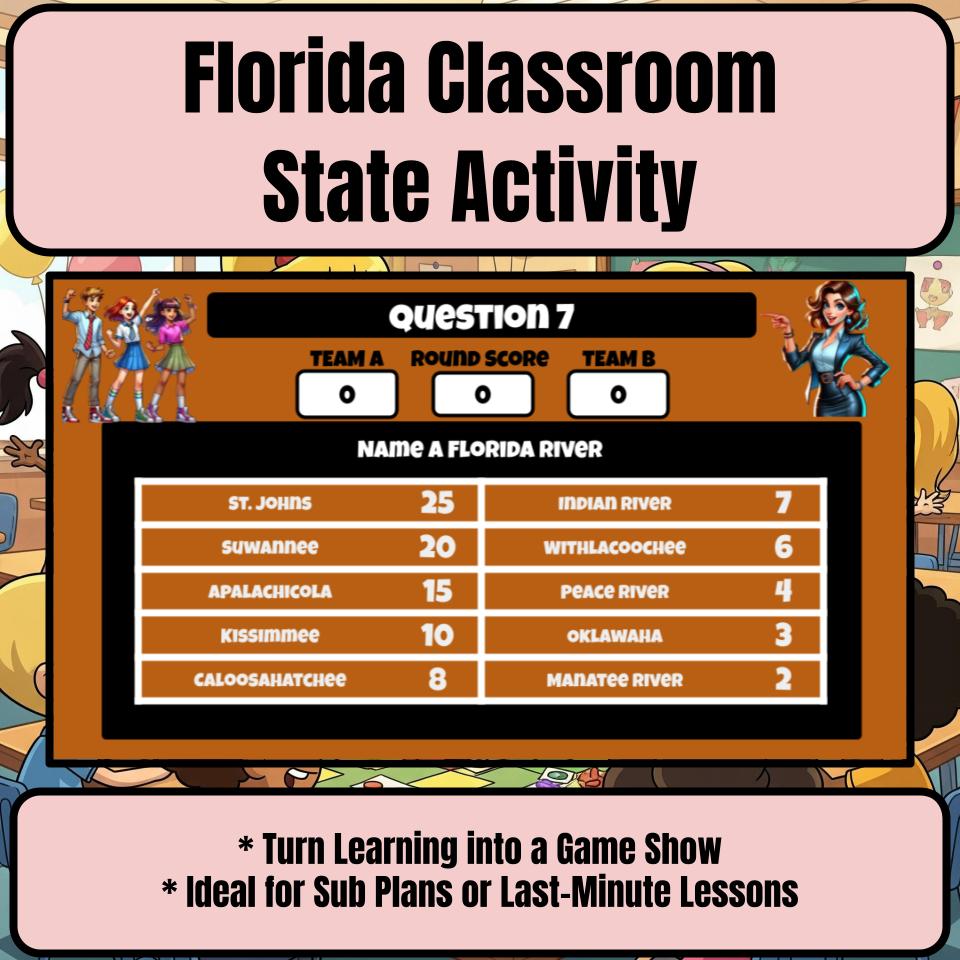 Florida Social Studies Family Feud Review Game CF0440