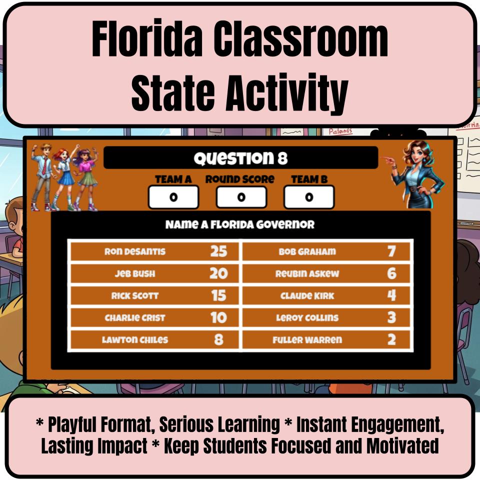 Florida Social Studies Family Feud Review Game CF0440