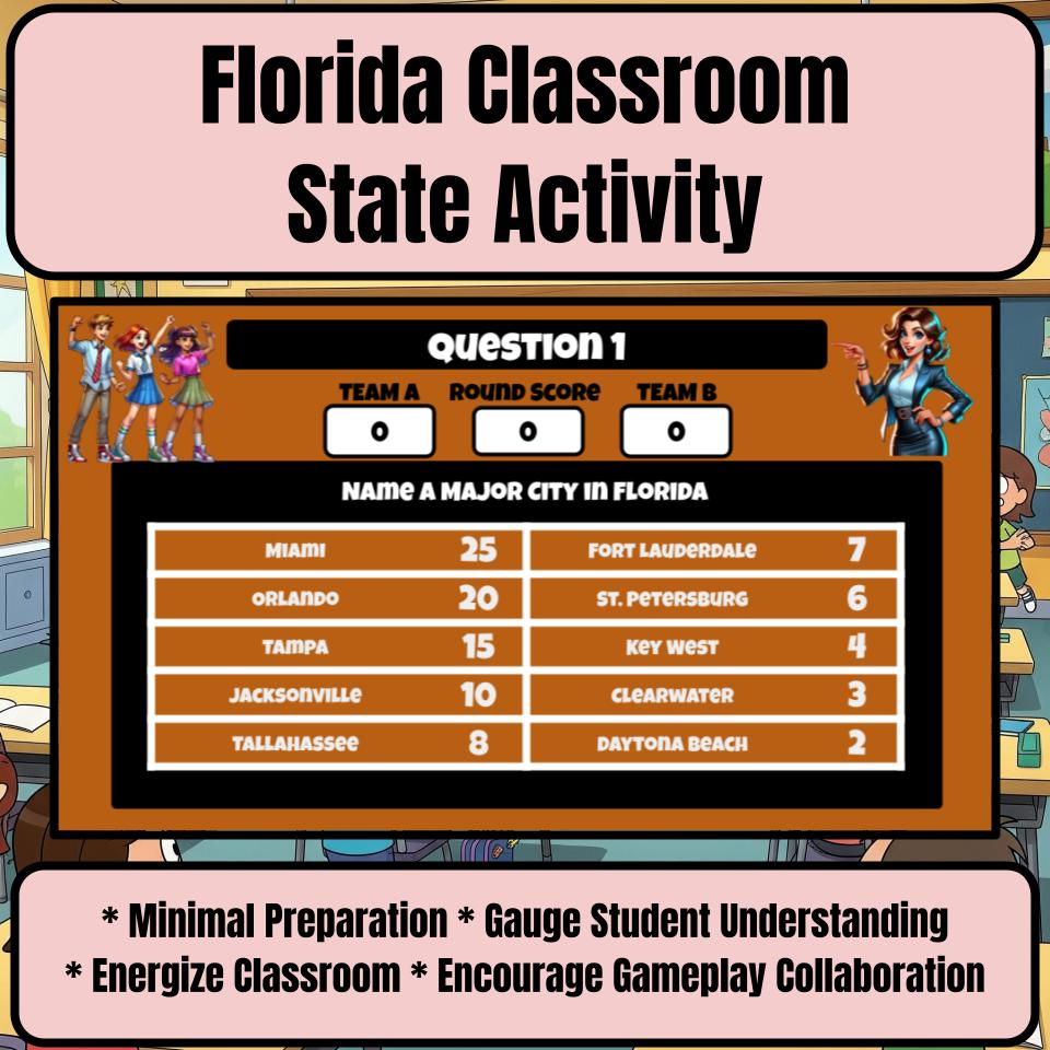 Florida Social Studies Family Feud Review Game CF0440