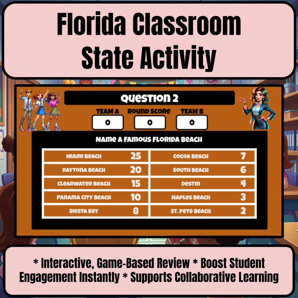 Florida Social Studies Family Feud Review Game CF0440