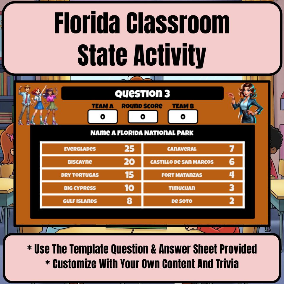 Florida Social Studies Family Feud Review Game CF0440