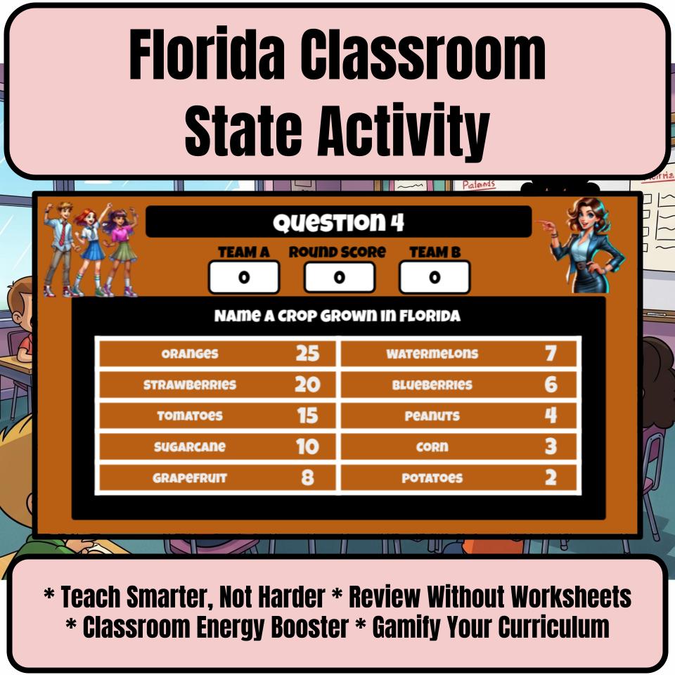 Florida Social Studies Family Feud Review Game CF0440