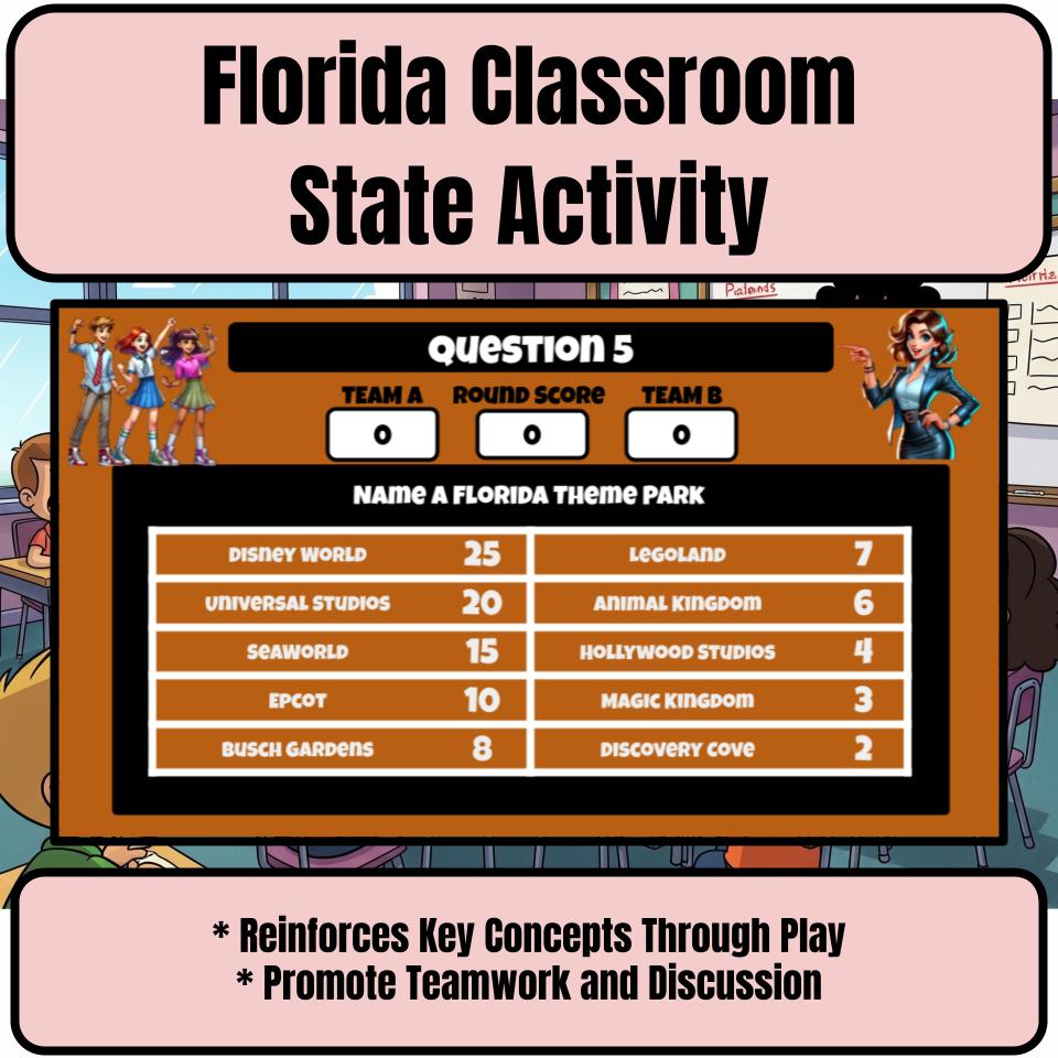 Florida Social Studies Family Feud Review Game CF0440
