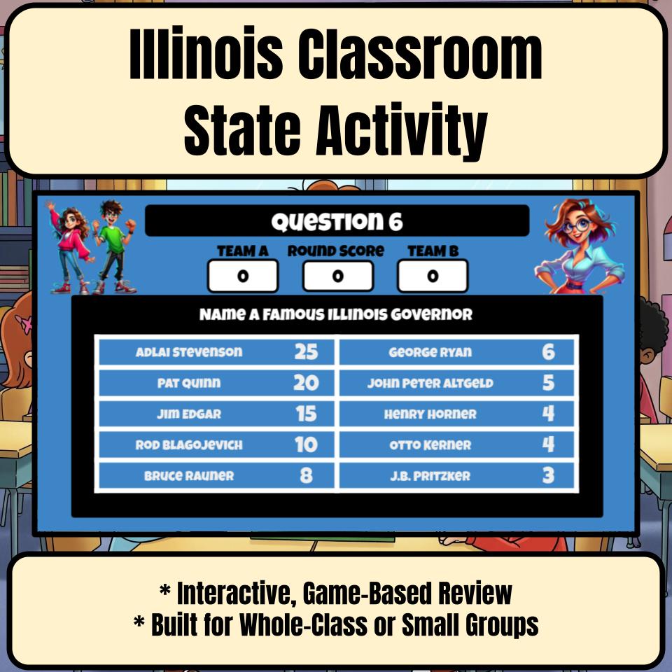 Illinois Social Studies Family Feud Review Game CF0442