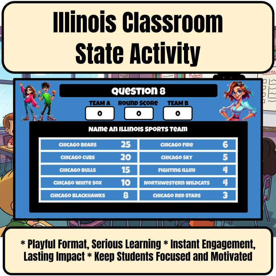 Illinois Social Studies Family Feud Review Game CF0442
