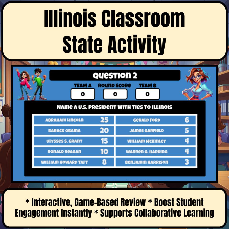 Illinois Social Studies Family Feud Review Game CF0442