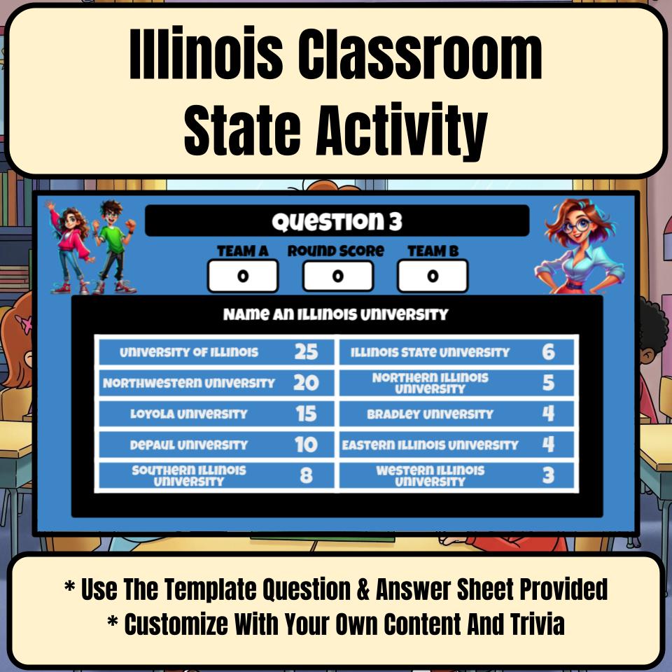 Illinois Social Studies Family Feud Review Game CF0442