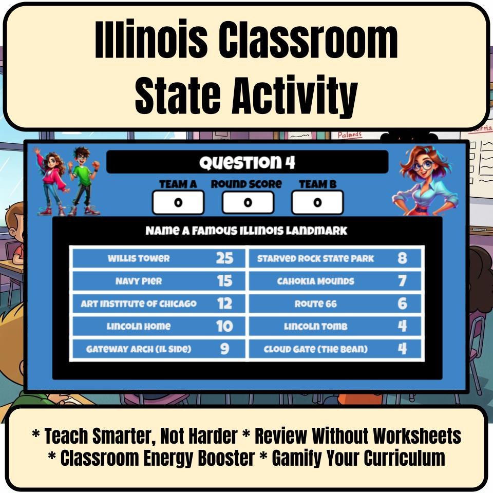 Illinois Social Studies Family Feud Review Game CF0442