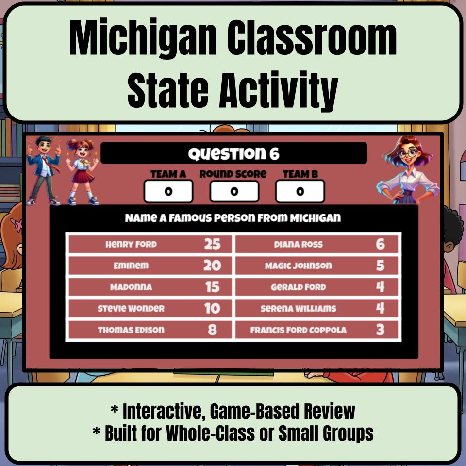 Michigan Social Studies Family Feud Review Game CF0443