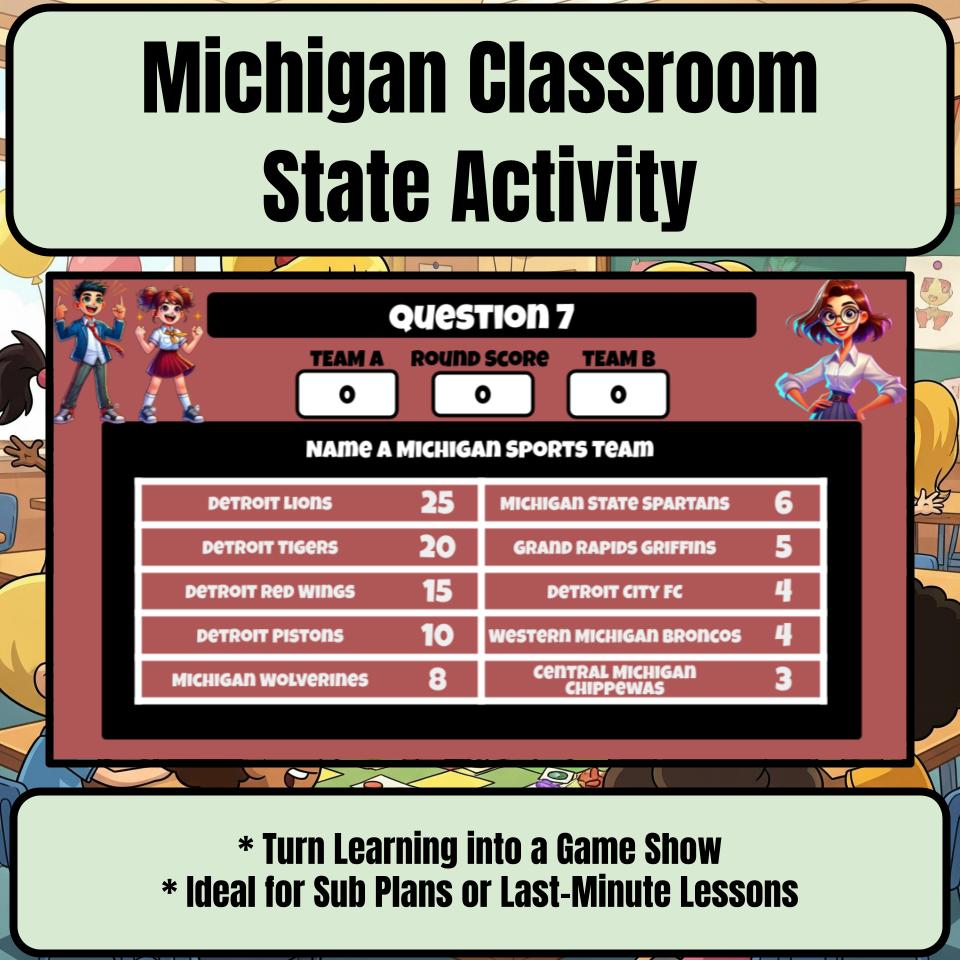 Michigan Social Studies Family Feud Review Game CF0443