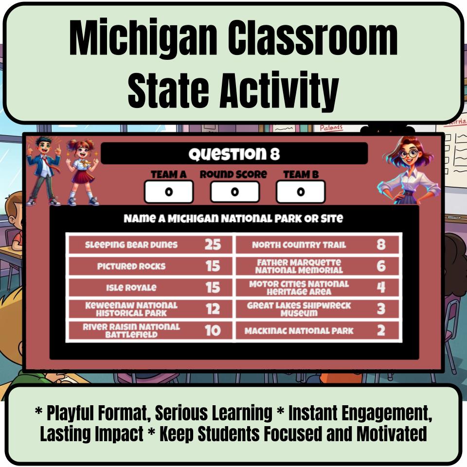 Michigan Social Studies Family Feud Review Game CF0443