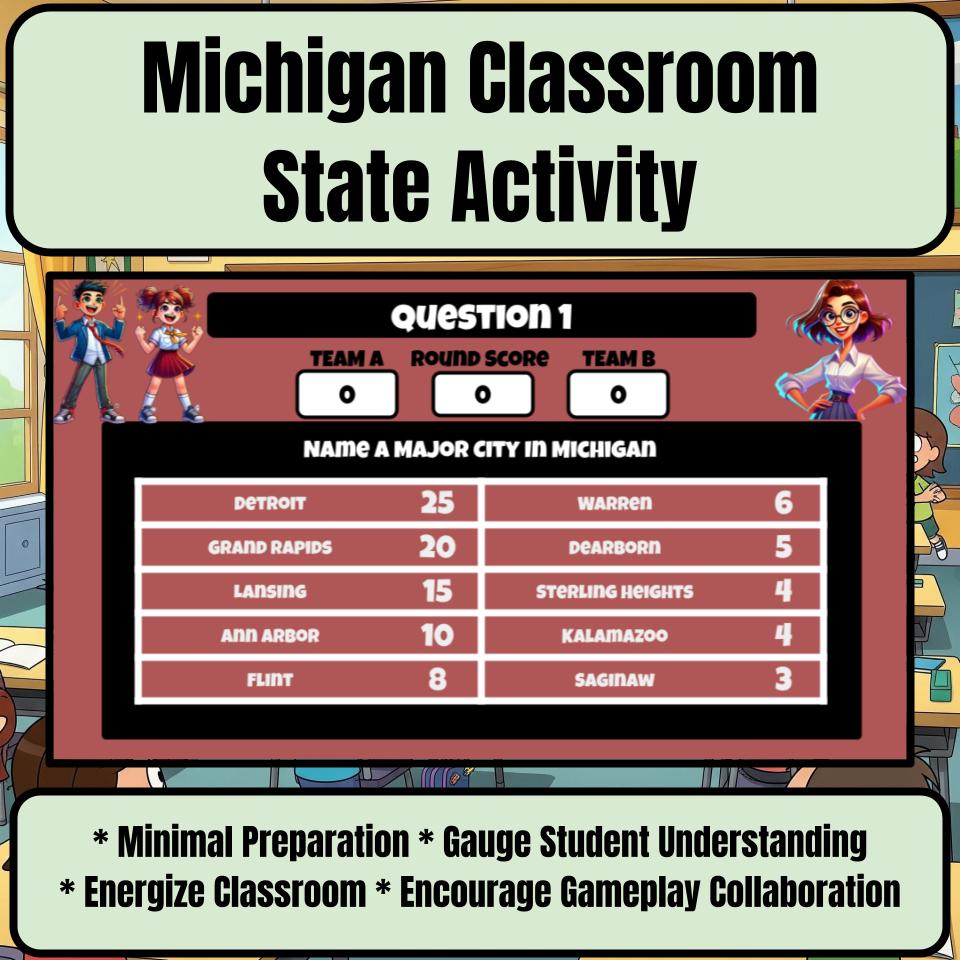 Michigan Social Studies Family Feud Review Game CF0443