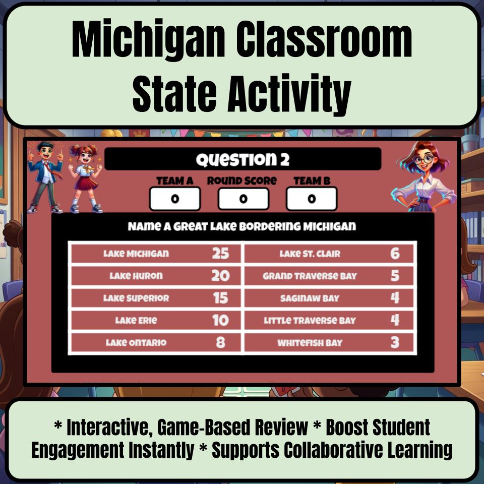 Michigan Social Studies Family Feud Review Game CF0443