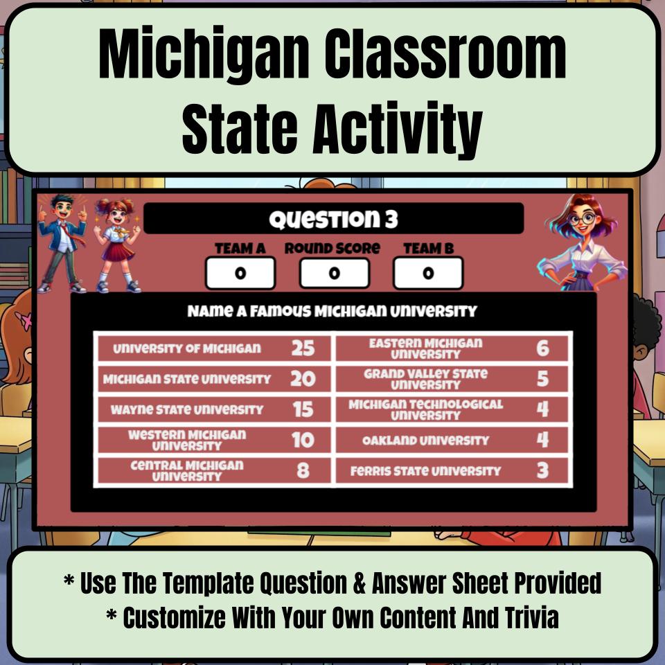 Michigan Social Studies Family Feud Review Game CF0443