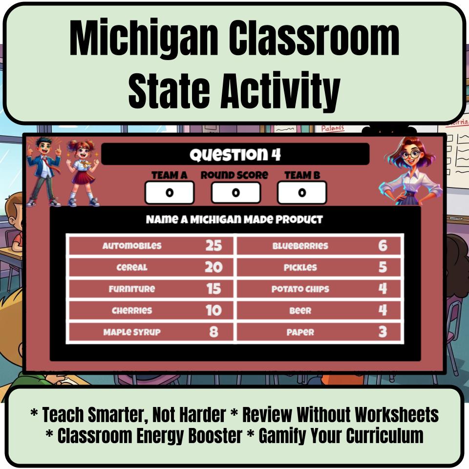 Michigan Social Studies Family Feud Review Game CF0443