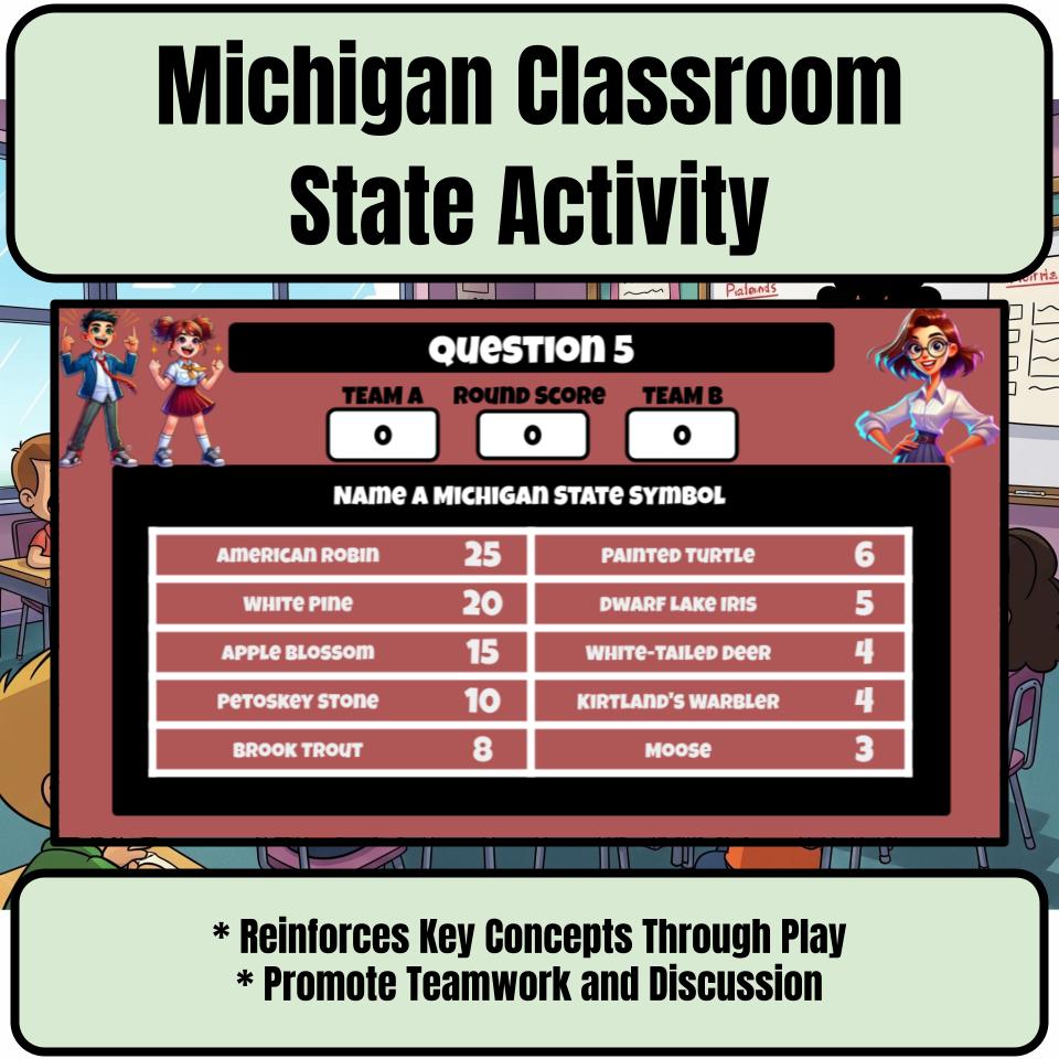 Michigan Social Studies Family Feud Review Game CF0443