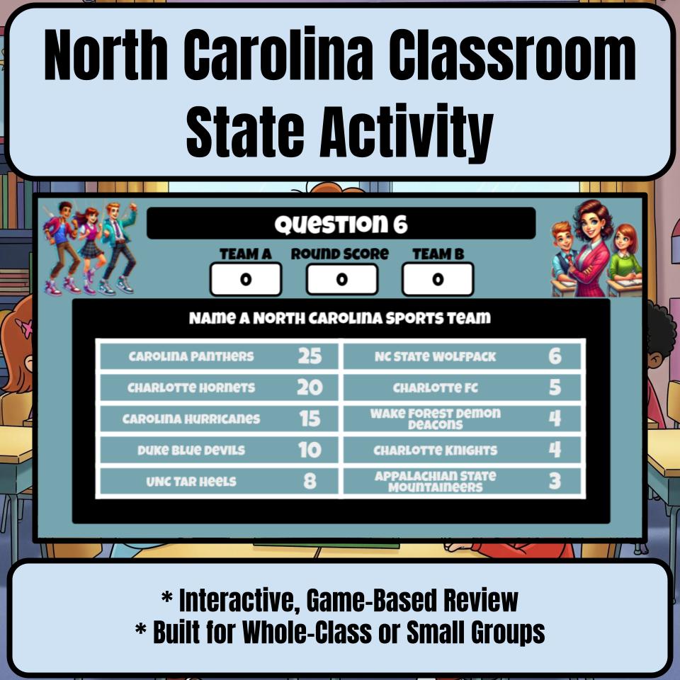 North Carolina Social Studies Family Feud Review Game CF0446