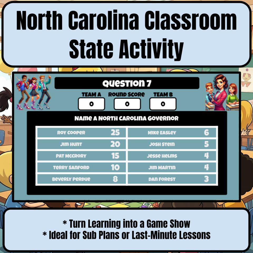 North Carolina Social Studies Family Feud Review Game CF0446