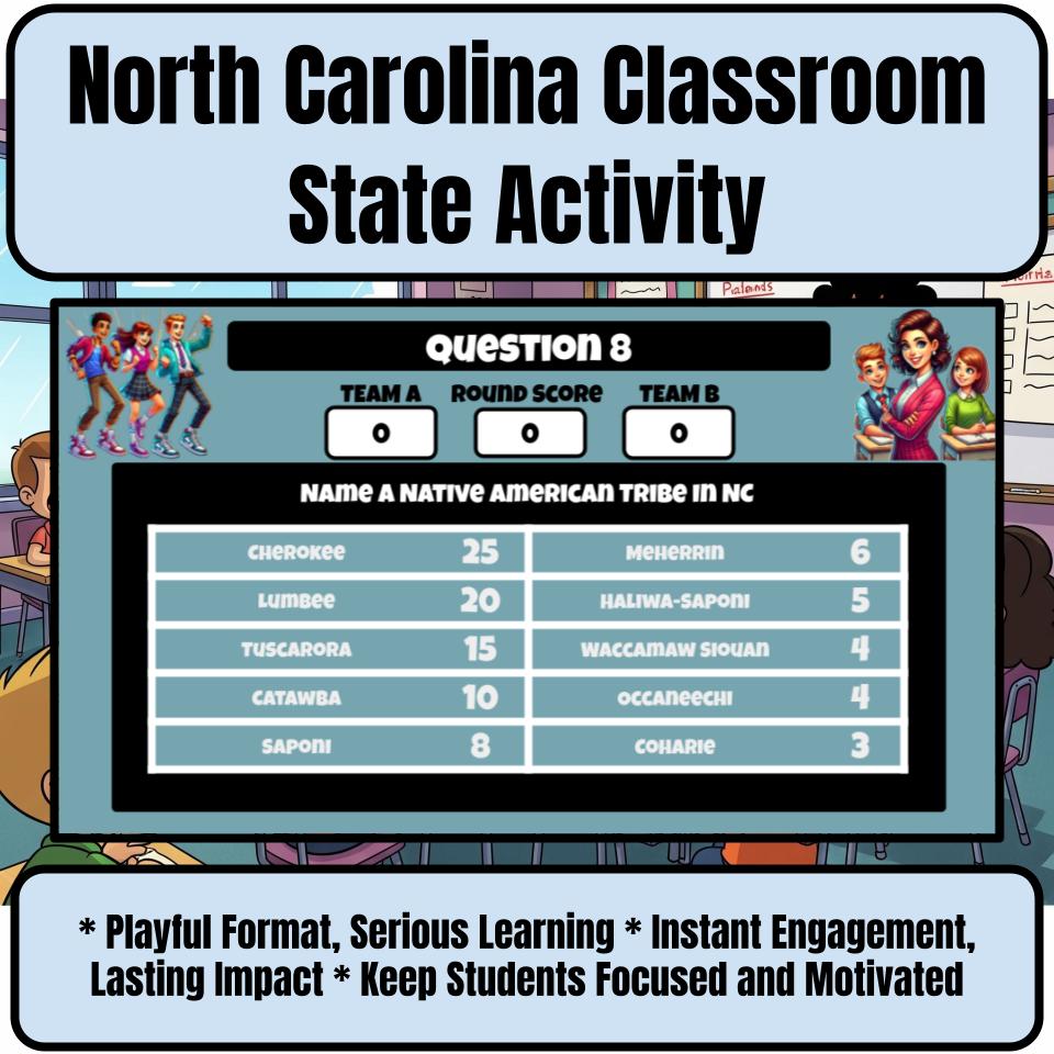 North Carolina Social Studies Family Feud Review Game CF0446