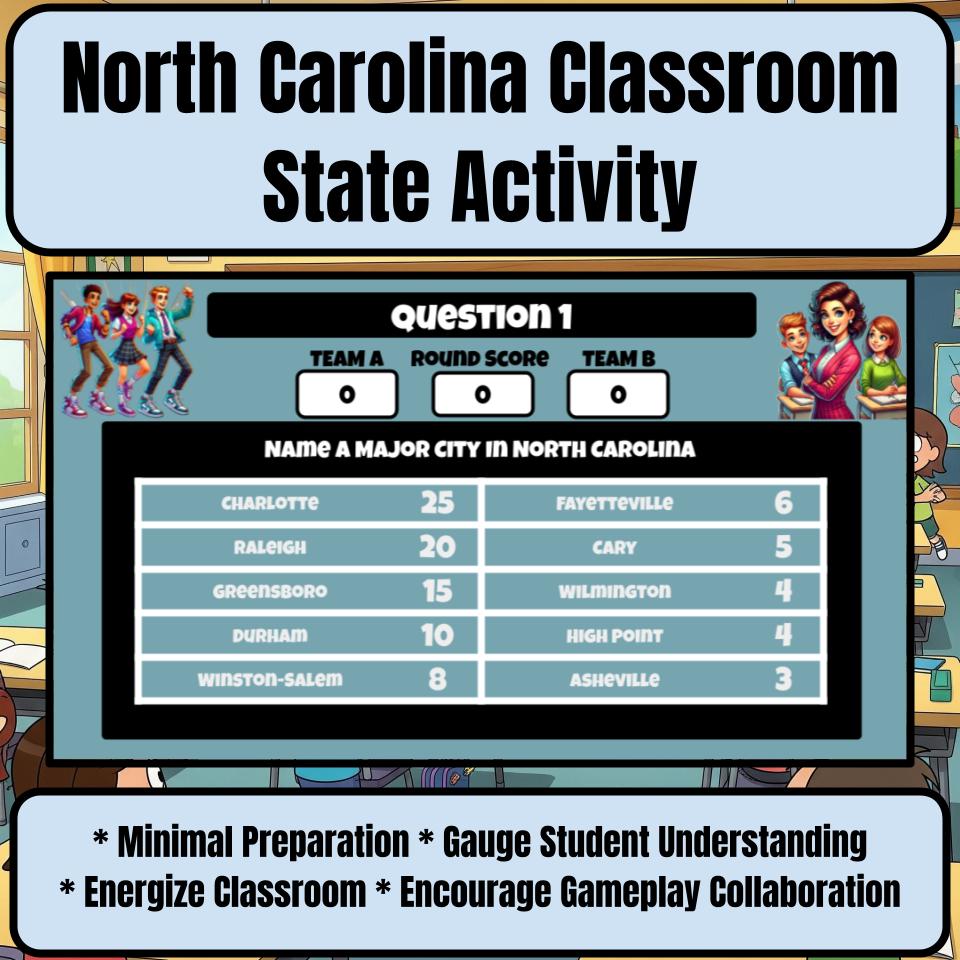 North Carolina Social Studies Family Feud Review Game CF0446