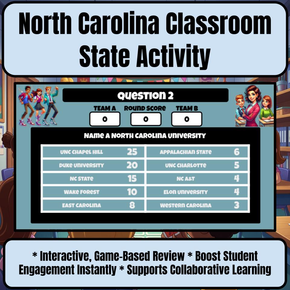 North Carolina Social Studies Family Feud Review Game CF0446