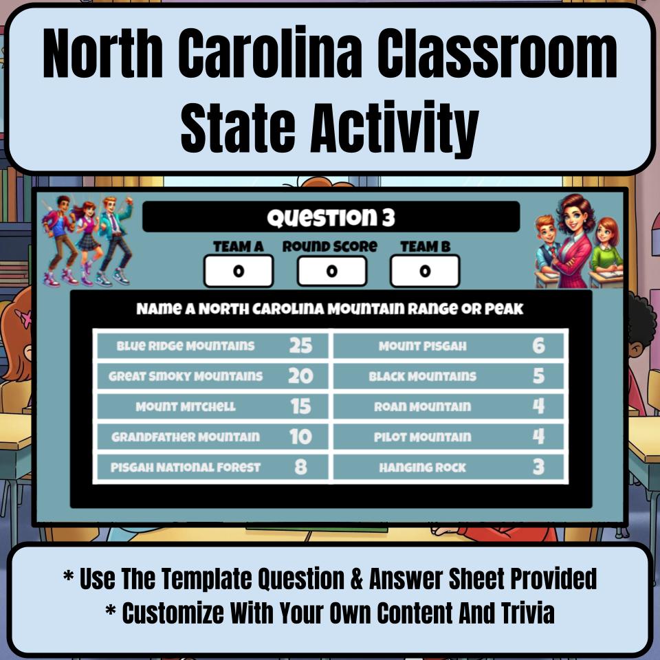 North Carolina Social Studies Family Feud Review Game CF0446