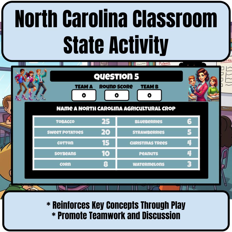 North Carolina Social Studies Family Feud Review Game CF0446