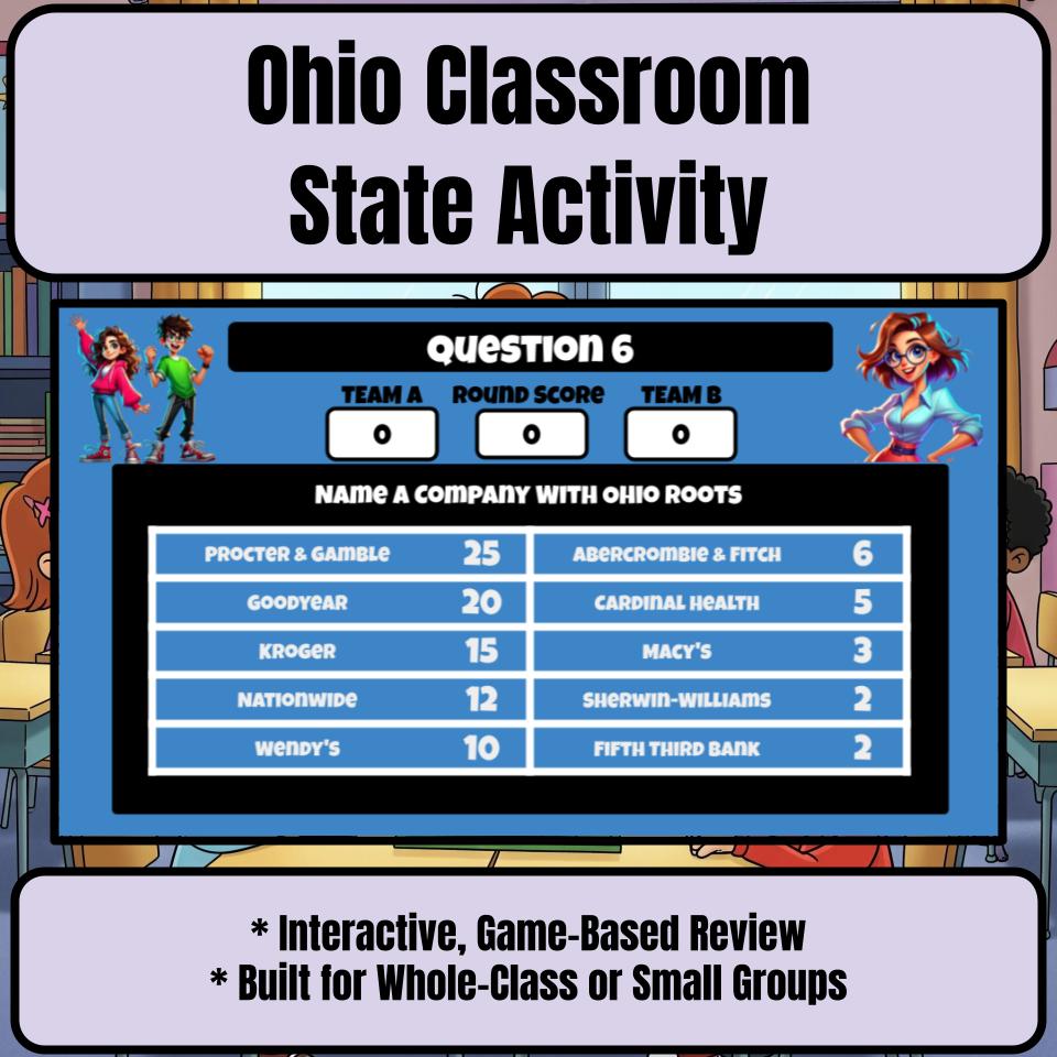 Ohio Social Studies Family Feud Review Game CF0447