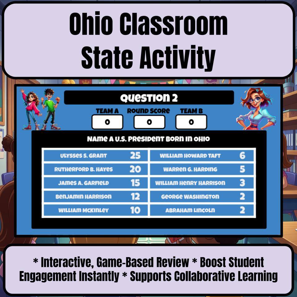 Ohio Social Studies Family Feud Review Game CF0447