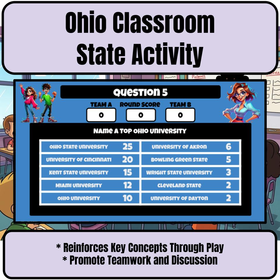 Ohio Social Studies Family Feud Review Game CF0447