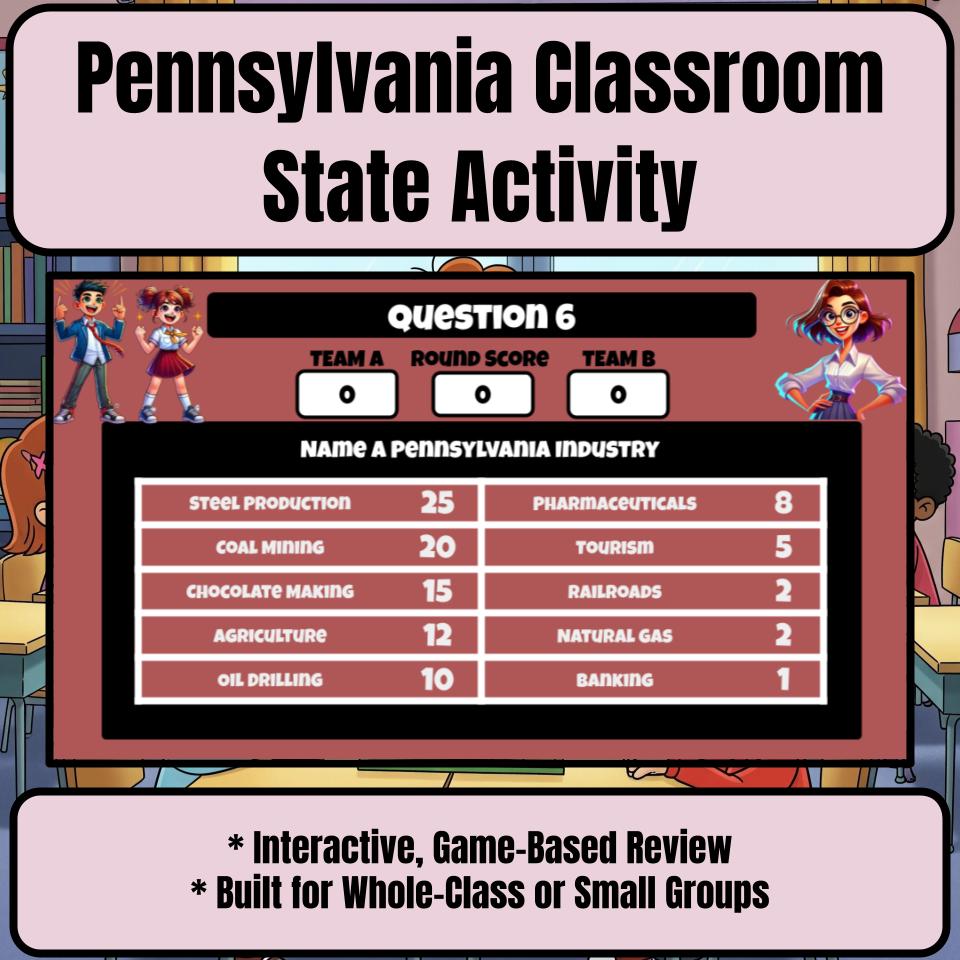 Pennsylvania Social Studies Family Feud Review Game CF0448