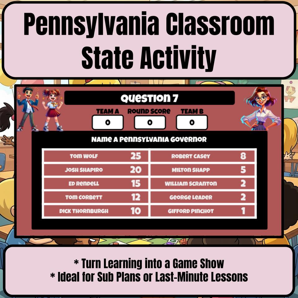 Pennsylvania Social Studies Family Feud Review Game CF0448
