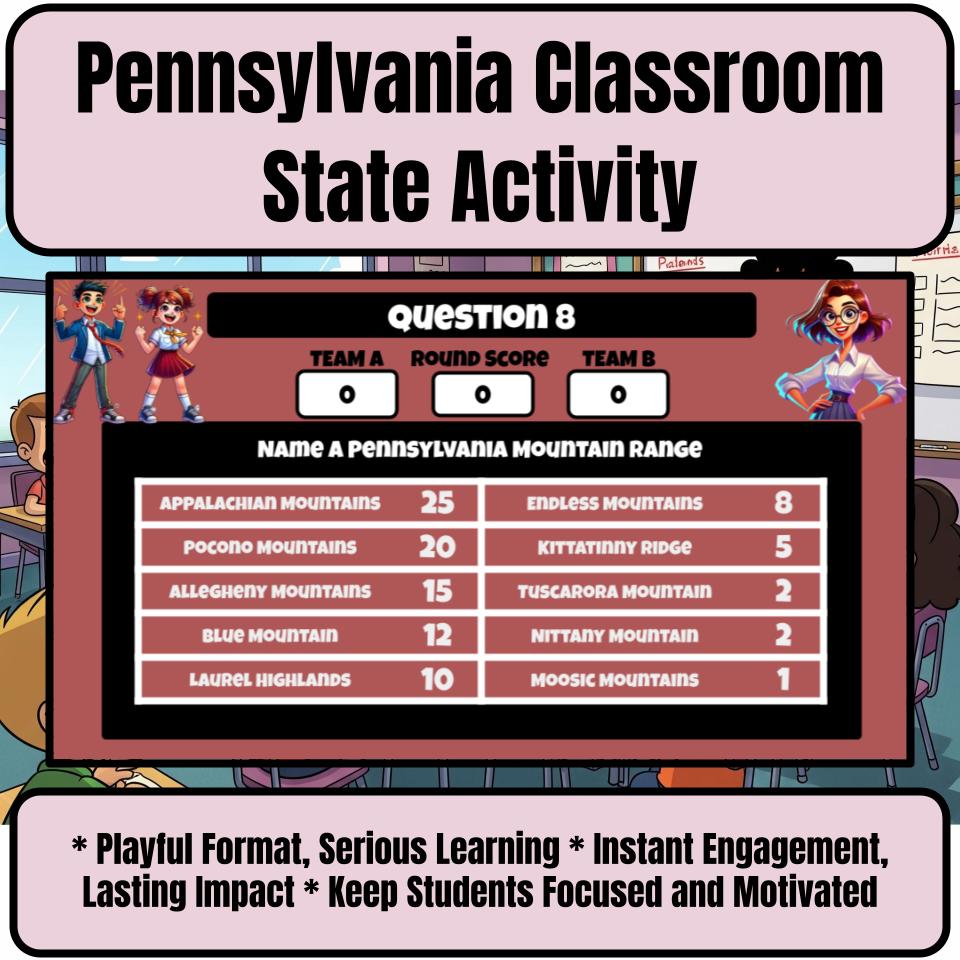 Pennsylvania Social Studies Family Feud Review Game CF0448