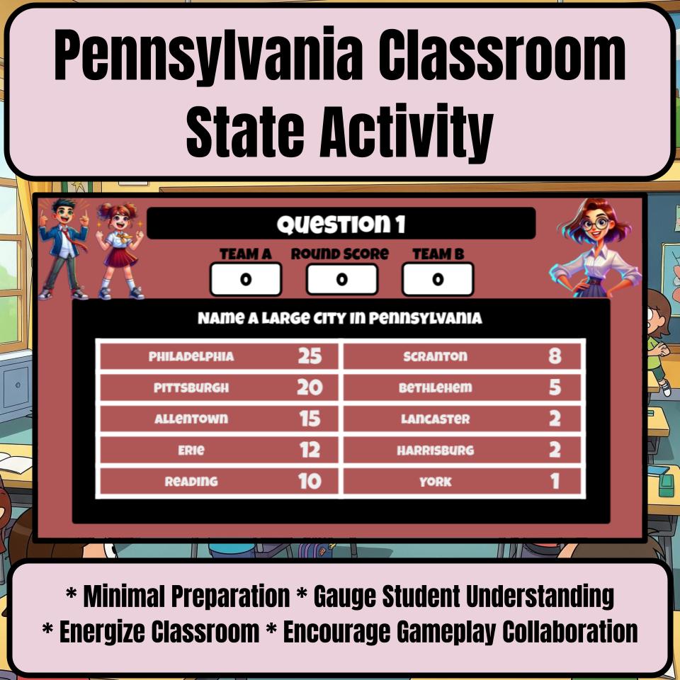Pennsylvania Social Studies Family Feud Review Game CF0448