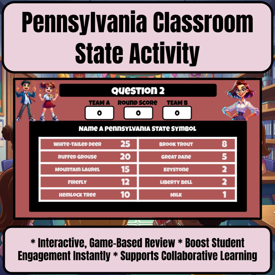 Pennsylvania Social Studies Family Feud Review Game CF0448