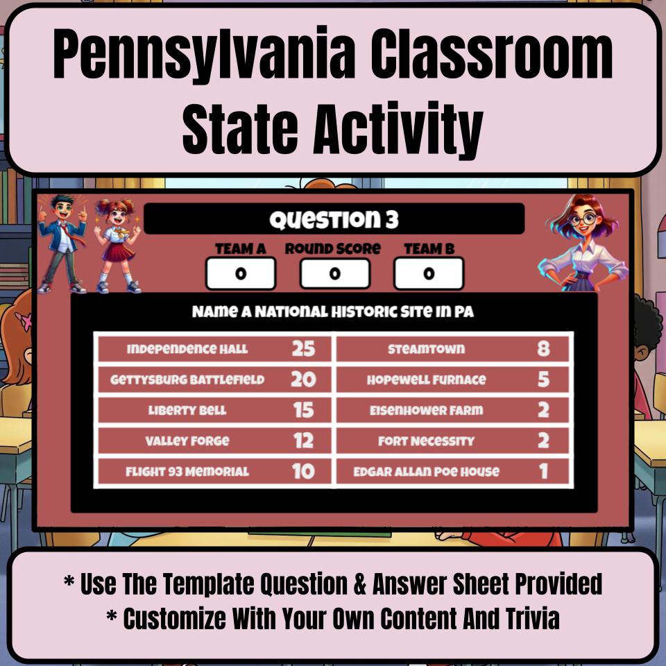 Pennsylvania Social Studies Family Feud Review Game CF0448